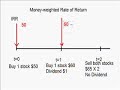 Money Weighted Rate of Return Money Weighted Rate of Return