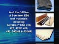 Plastics for the Semiconductor Industry Plastics for the Semiconductor Industry