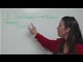 How to Build Relationships: Direct Strategy