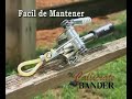 Forma de Utilizarse The Callicrate Bander Forma de Utilizarse The Callicrate Bander