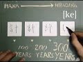 300 years history of making Japanese(Nihongo)Hiragana Part-1