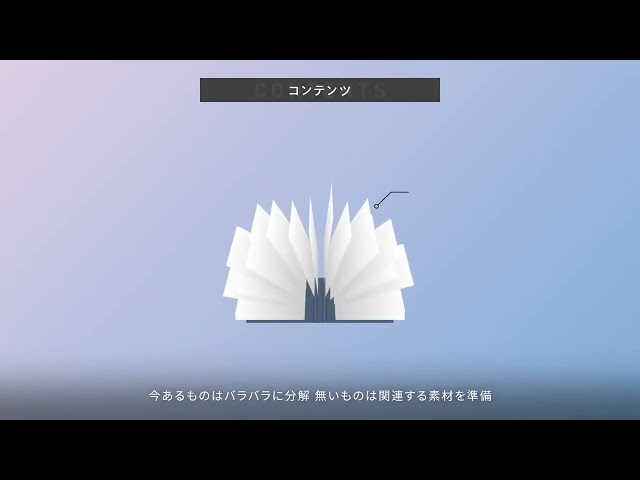 ナレッジマネジメント