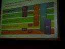 BPMN versus XPDL and BPMN and BPEL at a ABPMP Georgia Event