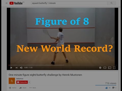 New Figure of Eight World Record?