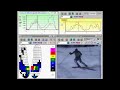 Ski video