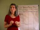 Point of Power - Part 1 Point of Power - Part 1