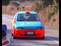 Rallye De Villafranca De Bonany 2006