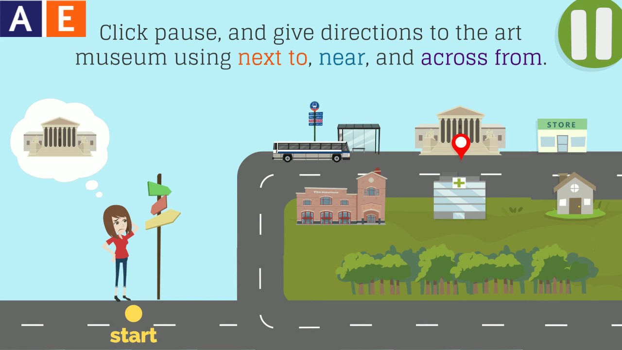 Prepositions of Location