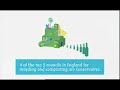 Conservative Party Election Broadcast