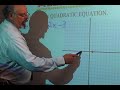 Quadratic equations 41 graph x squared + 2x - 3 mgz en tg1.w