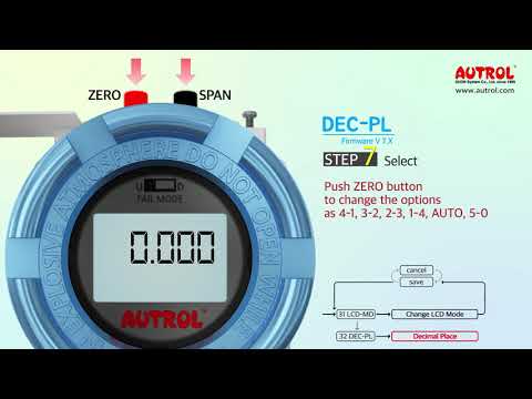 Decimal Place in v7.x Menu Tree of AUTROL smart transmitter …