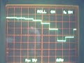 Pseudostochastik Generator & Moogfilter & LFO (Eigenbau)