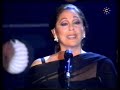 Isabel Pantoja - Recordándote
