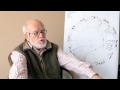 Astrología Básica Cap1