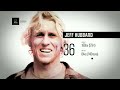 imagen del video 2012 IBA Pipeline Challenge Men Round 6 Heat 45 - surfahierro | el surf desde otro punto de vista