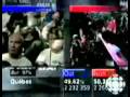  le Choix  Cbc-tv 1995 French-language Quebec Referendum Reportage