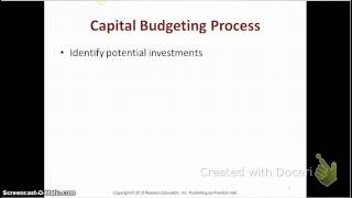 Capital Budgeting- Process