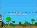 age of war cheats 2