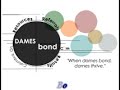62 dames bonded on monday, july 7 at liquid! what a great night! we learned 