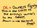 Click here to watch this video Sema screencast accounting