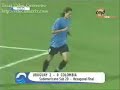 Compilação Edinson Cavani Sul-Americano Sub-20 Compilação Edinson Cavani Sul-Americano Sub-20