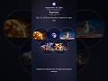 Aquarius Horoscope Today ♒ Daily Forecast — Born Jan 20-Feb 18 — Sep 30