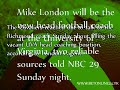 Mike London UVA coach NEWS
