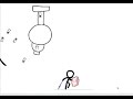 Animtion