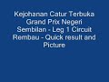 Kejohanan Catur Terbuka Grand Prix Negeri Sembilan 2008