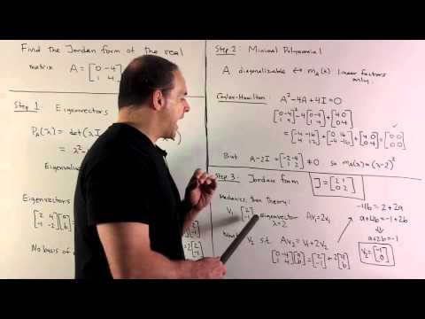 how to reduce quadratic form to canonical form