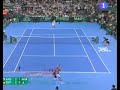 Fernando Verdasco logra el punto final sobre Acasuso - España Campeón Copa Davis 2008 Fernando Verdasco logra el punto final sobre Acasuso - España Campeón Copa Davis 2008
