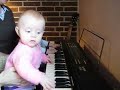 Tvillinger på keyboard Tvillinger på keyboard
