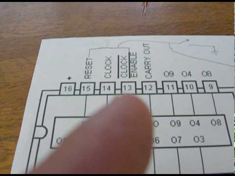 4017 - Here`s how to take a 4017 decade counter and have it run through its cycle once and then stop. Please leave me a comment if this was useful to you :)