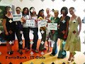 Women Developers around the world