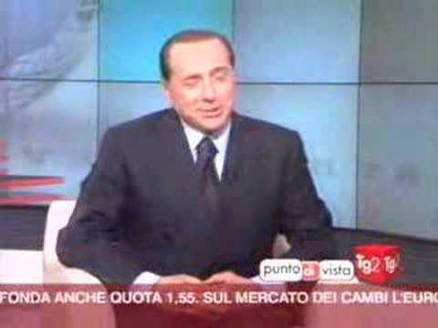 Immagine anteprima YouTube