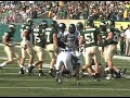 CSU vs. Sacramento State - Herd levels SSU\