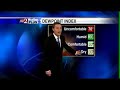 Weekend Weather Forecast