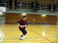 回族心意六合拳　鶏行歩・鶏撲食