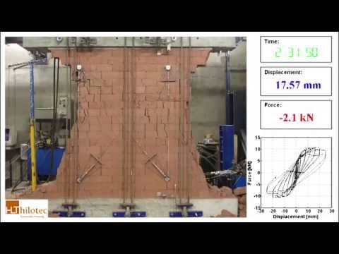 HiLoTec  Shear wall tests in laboratory