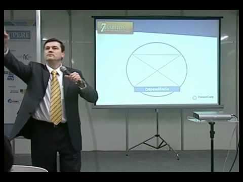 Hábito 1 - Seja Proativo