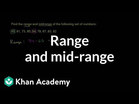 mean median mode range khan academy mean median mode range khan academy