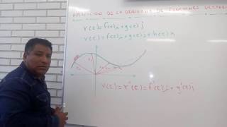 Aplicación de la derivada de una función vectorial