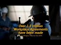 WorkChoices Solidarity