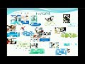 video ini adalah video pembelajaran...