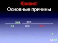 Финансовый Кризис или Конец Света в 2012 году?