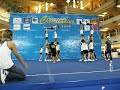 Swan 2008 Seacon Square Thailand Cheerleading Competition 2008 Final round Swan 2008 Seacon Square Thailand Cheerleading Competition 2008 Final round