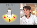 節電ACTION！がっかりしないLED電球の選び方