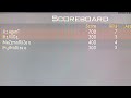 gamebattles proof doubles iHz DuBzZ vs. Team Viruz