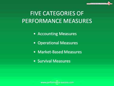 how to measure performance