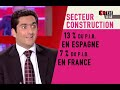 Immobilier : turbulence ou krach ?